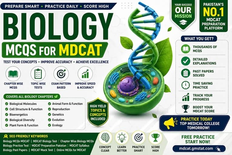 Biology MCQs for MDCAT